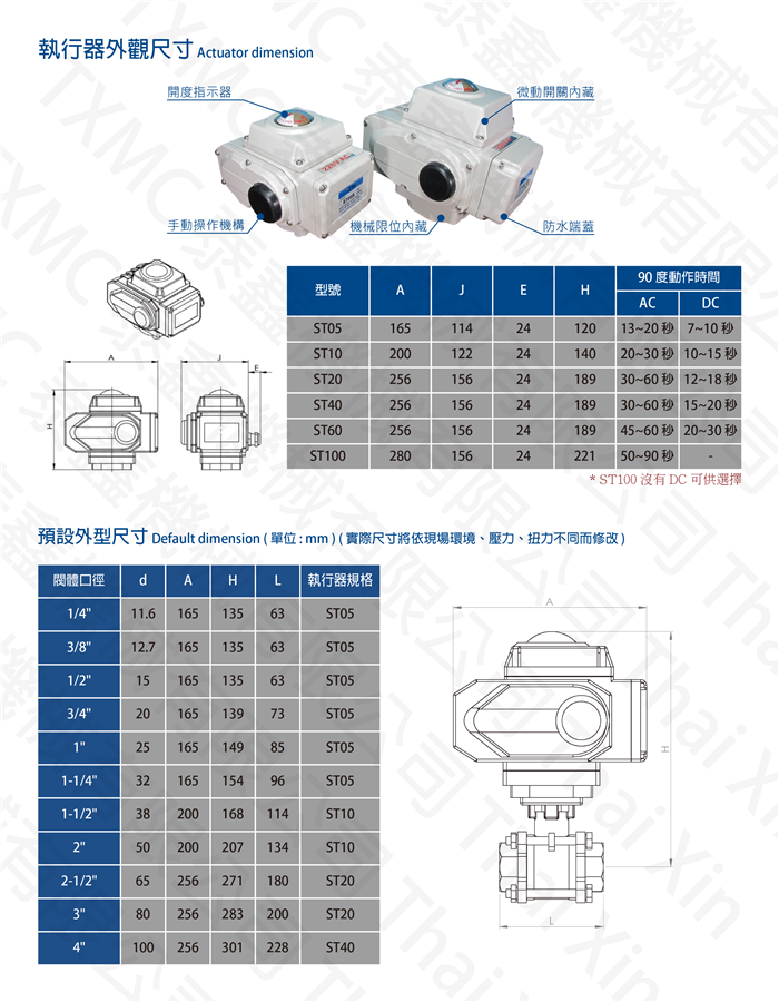 三片式螺紋電動球閥 Electric motorized 3-pc thread ball valve