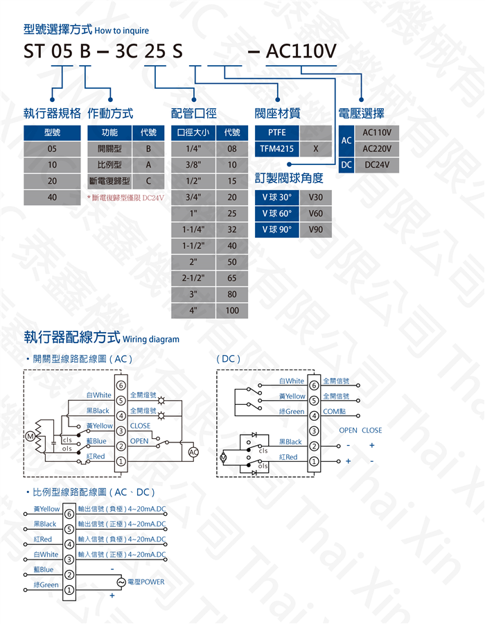 三片式對焊電動球閥 Electric motorized 3-pc butt weld ball valve