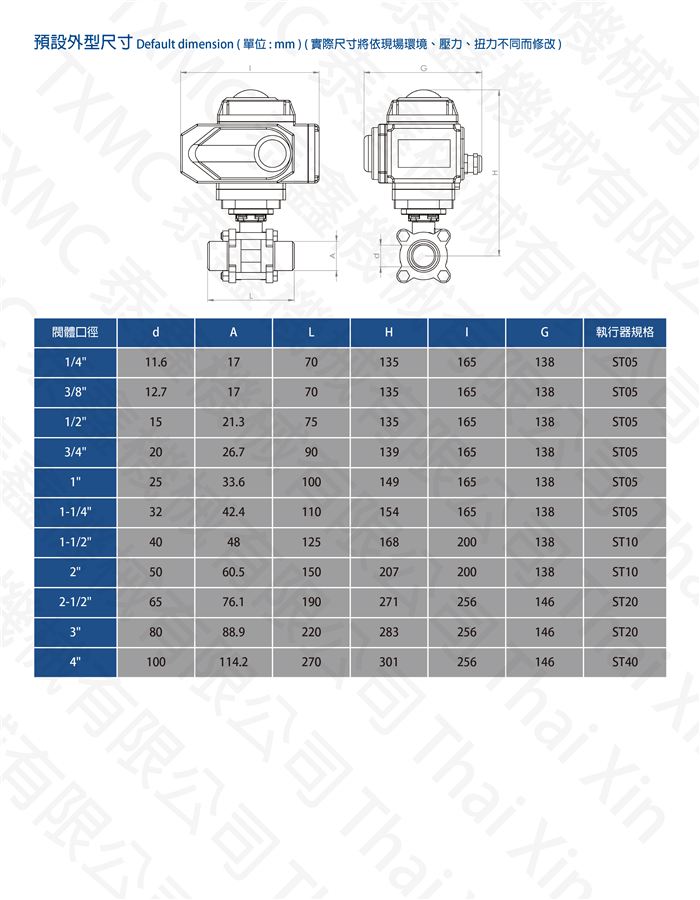 三片式對焊電動球閥 Electric motorized 3-pc butt weld ball valve