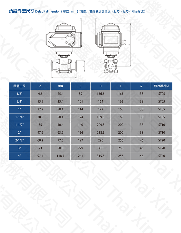 三片式衛生級盤面夾接電動球閥 Electric motorized 3-pc T-clamp ball valve