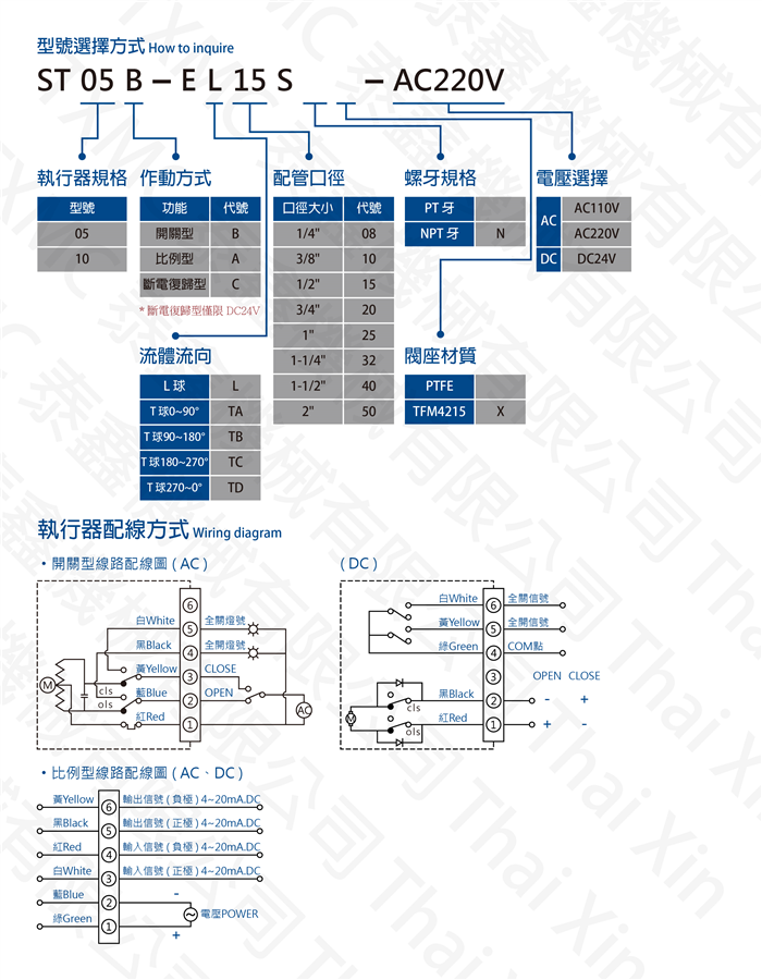 三通口螺紋電動球閥 Electric motorized 3 port thread ball valve