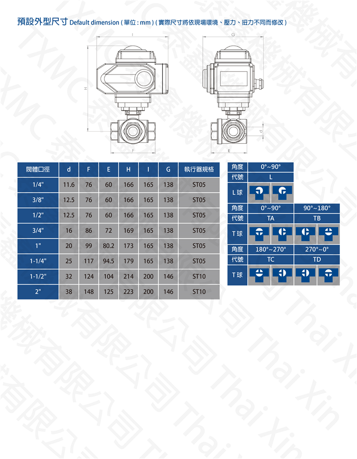 三通口螺紋電動球閥 Electric motorized 3 port thread ball valve