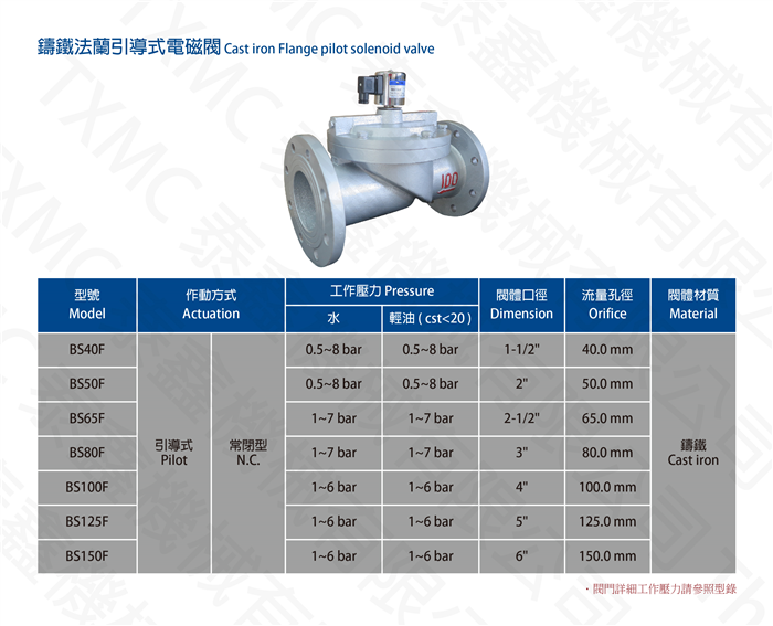 鑄鐵法蘭大流量電磁閥 Cast iron large flow flange solenoid valve