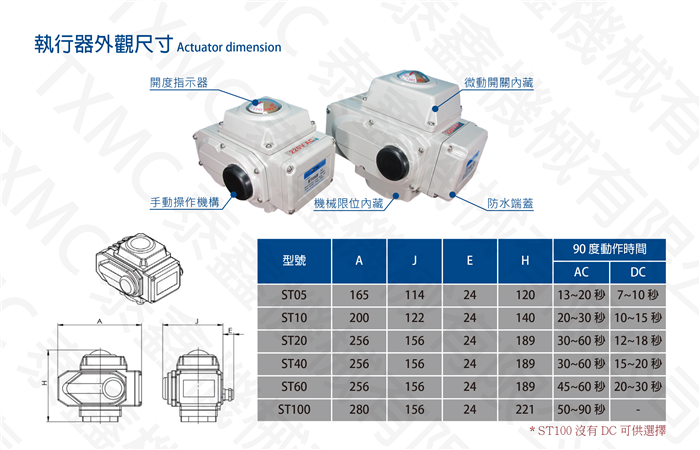 日規JIS法蘭電動球閥 Electric motorized JIS flange ball valve