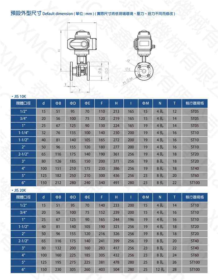日規JIS法蘭電動球閥 Electric motorized JIS flange ball valve