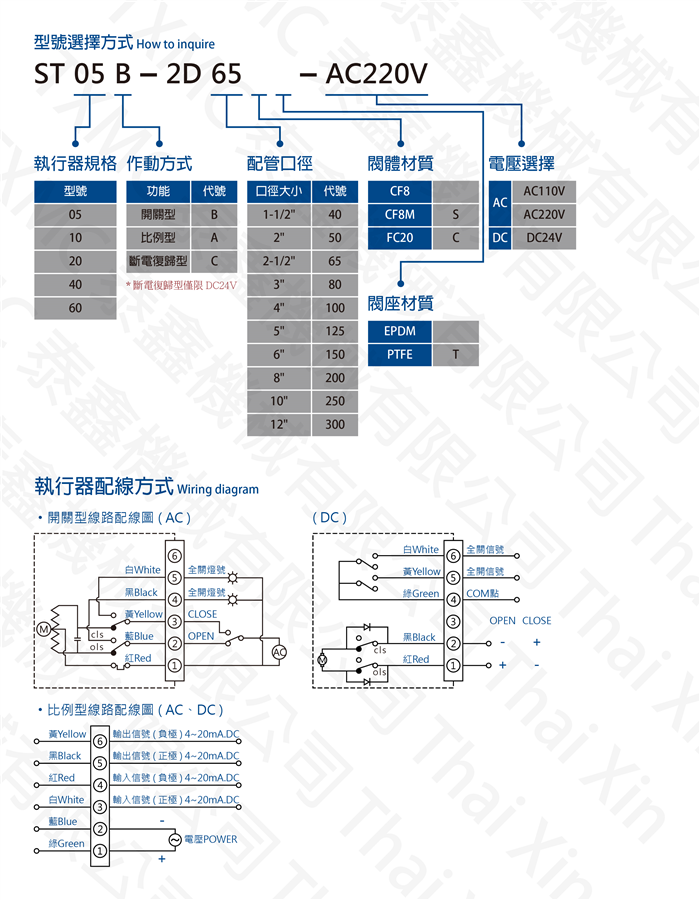 不鏽鋼對夾式電動蝶閥 Electric motorized wafer type butterfly valve