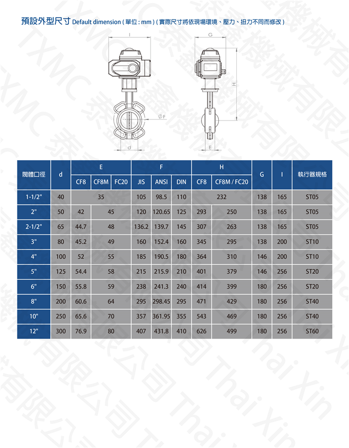 不鏽鋼對夾式電動蝶閥 Electric motorized wafer type butterfly valve