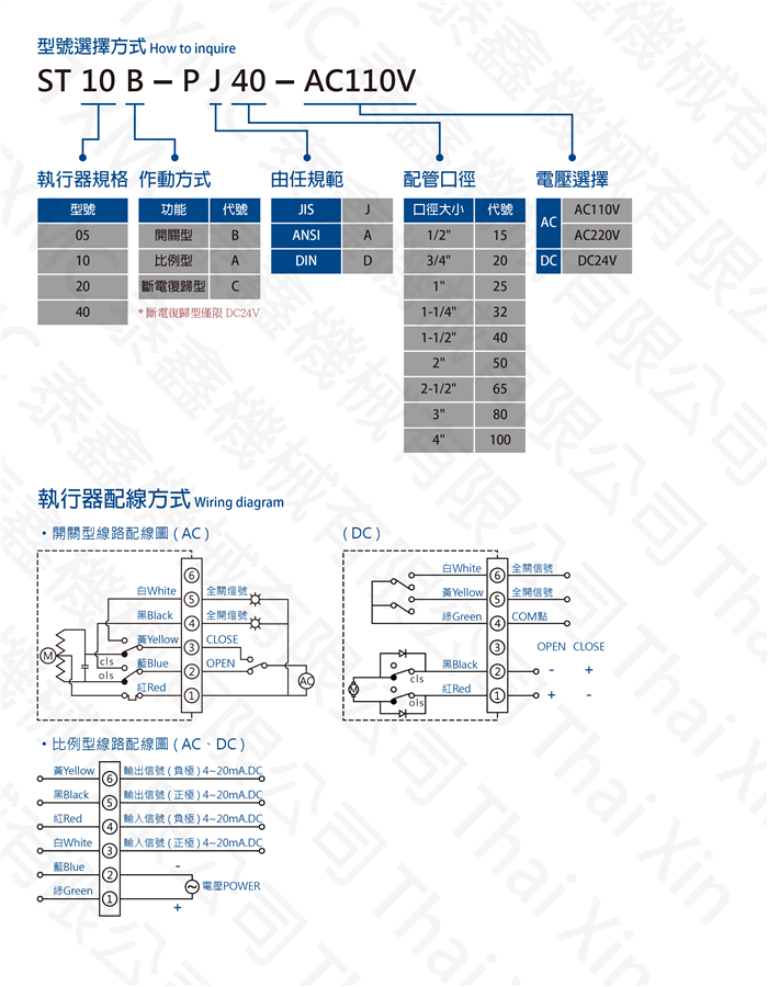 雙由任UPVC電動球閥 Electric motorized true union UPVC ball valve