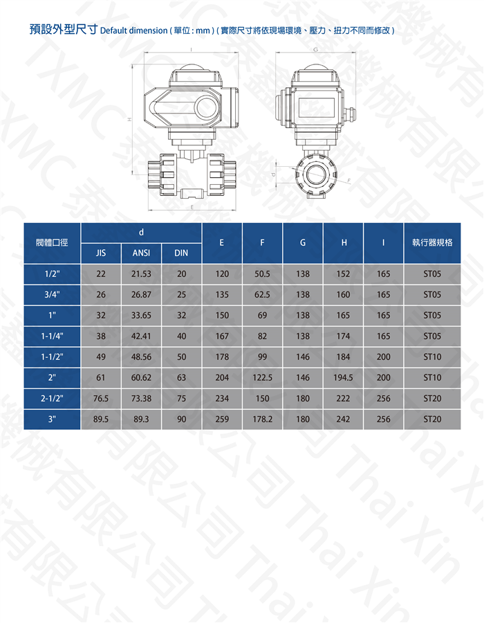 雙由任UPVC電動球閥 Electric motorized true union UPVC ball valve