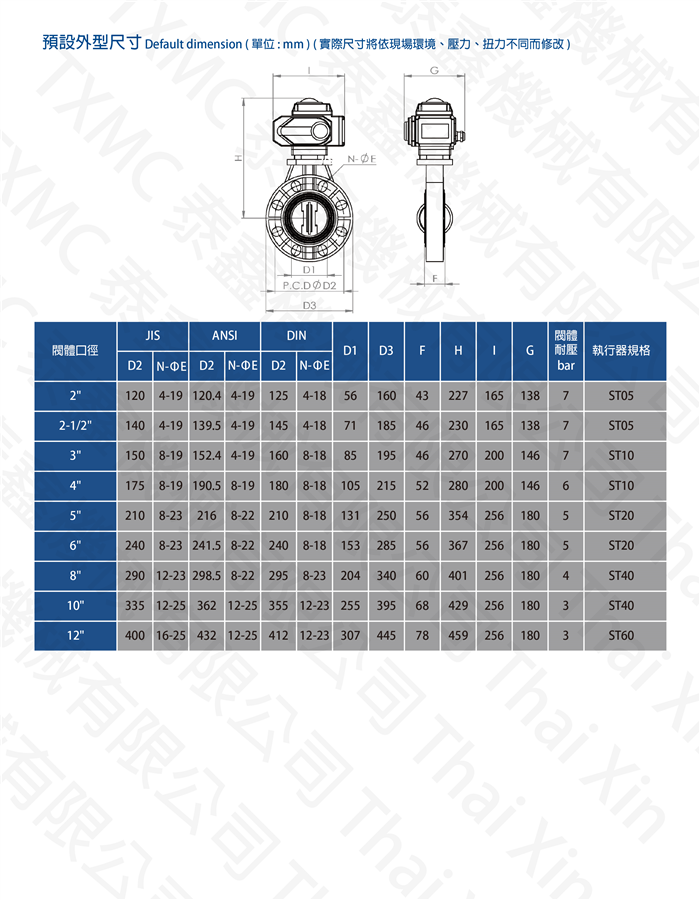 UPVC對夾式電動蝶閥 Electric motorized UPVC wafer type butterfly valve