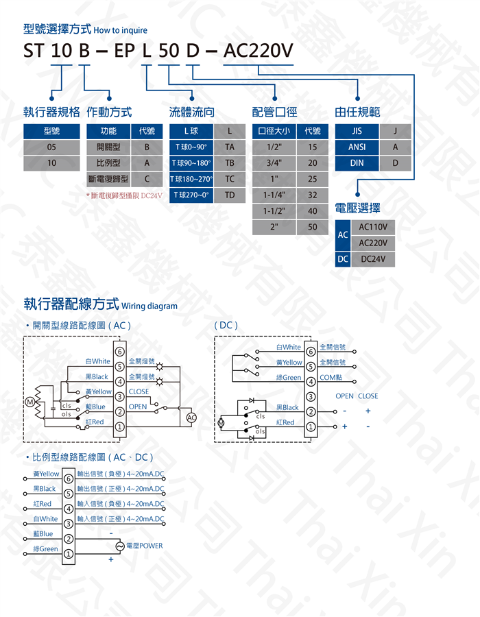 三通口UPVC由任電動球閥 Electric motorized 3 port UPVC ture union ball valve