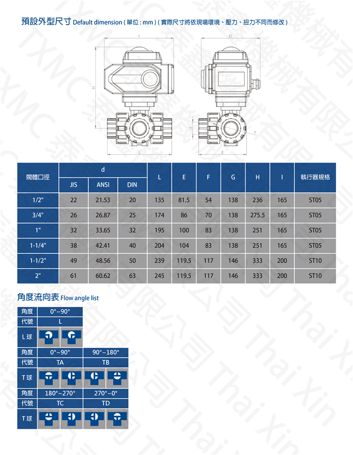 三通口UPVC由任電動球閥 Electric motorized 3 port UPVC ture union ball valve